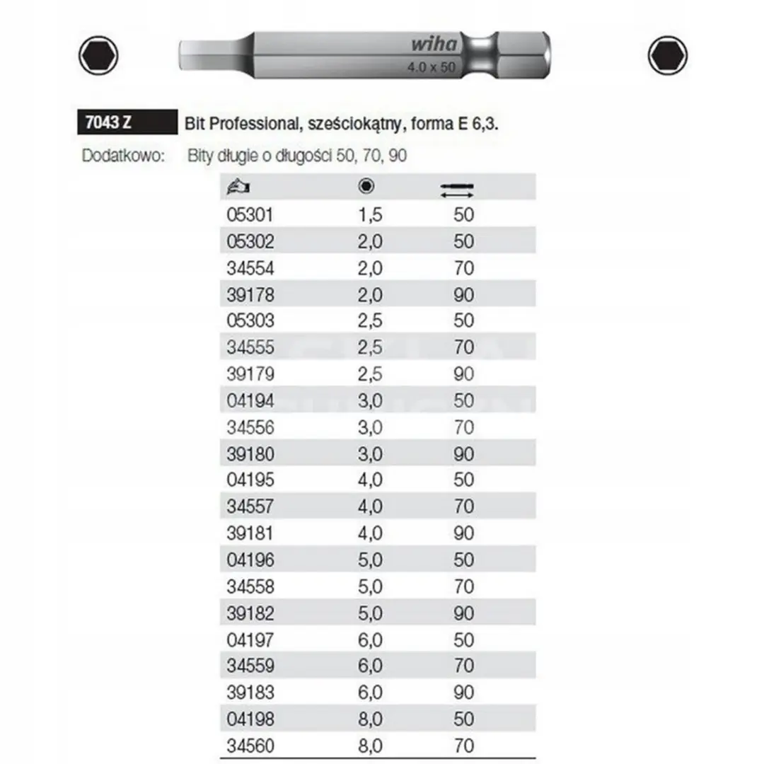 Wiha Bit Professional 5.0mm 1.5mm - 05301