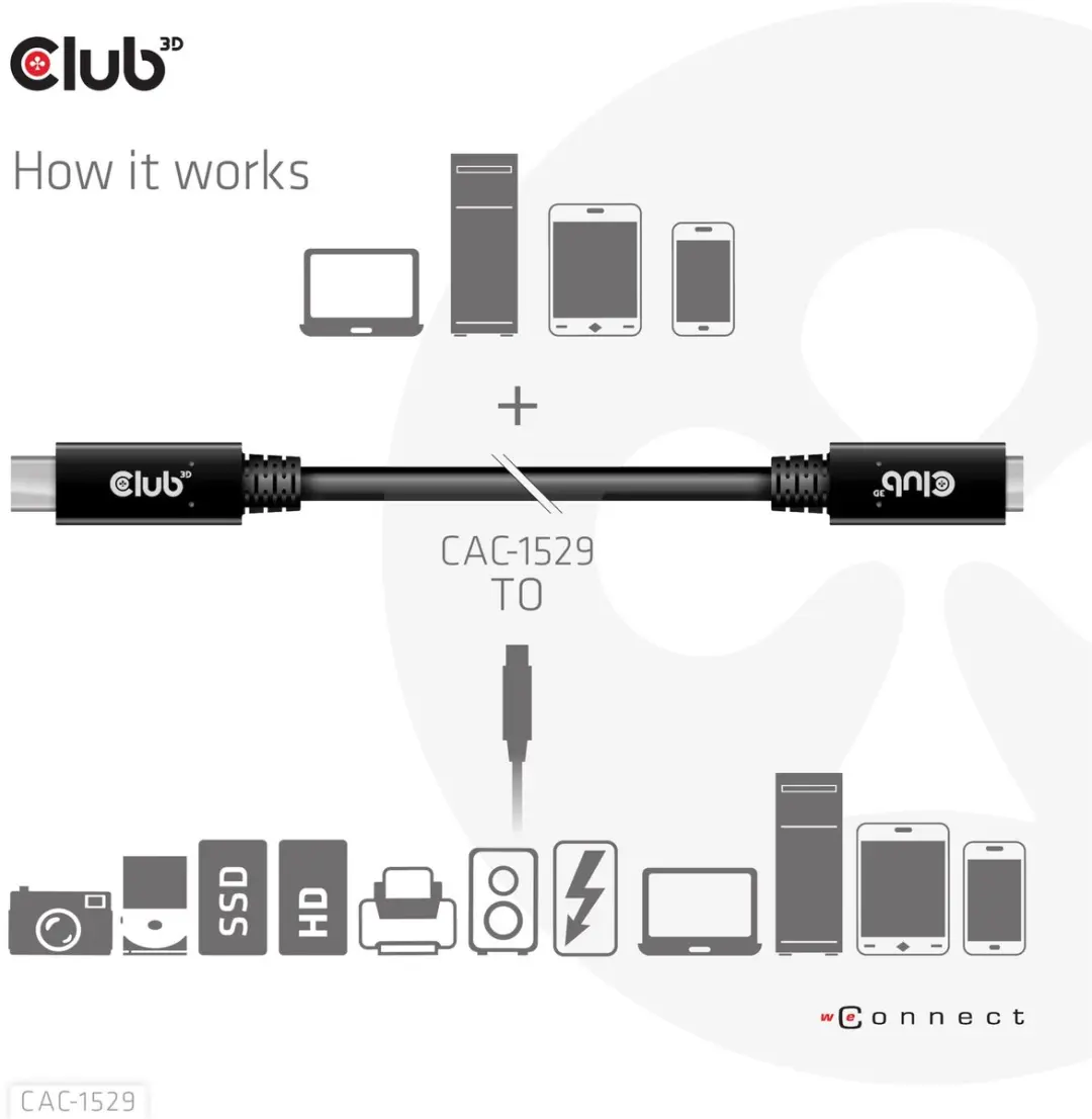 Club 3D USB-C Verlengkabel CAC-1529 5Gbps 60W 4K60Hz - 2m Zwart