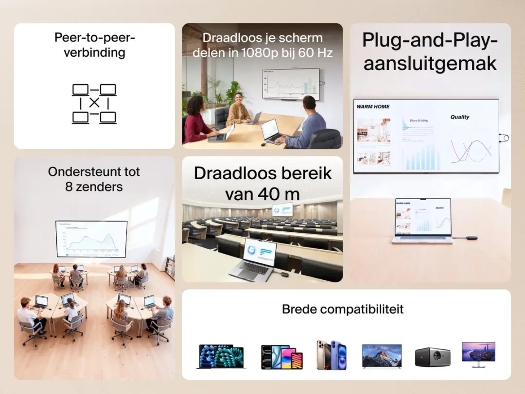 Belkin ConnectAir AVC024hqBK HDMI-adapter - USB-C naar HDMI 1080p60 - 40m - Zwart