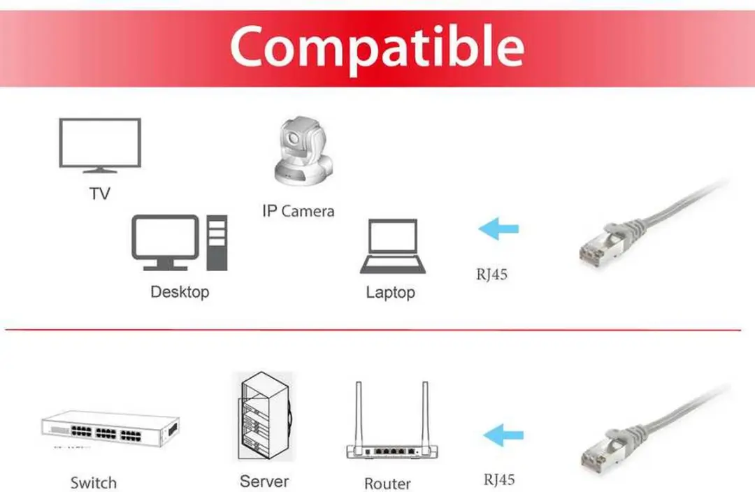 Equip 605603 RJ45 Netwerkkabel CAT 6 SF/UTP 50m - Grijs