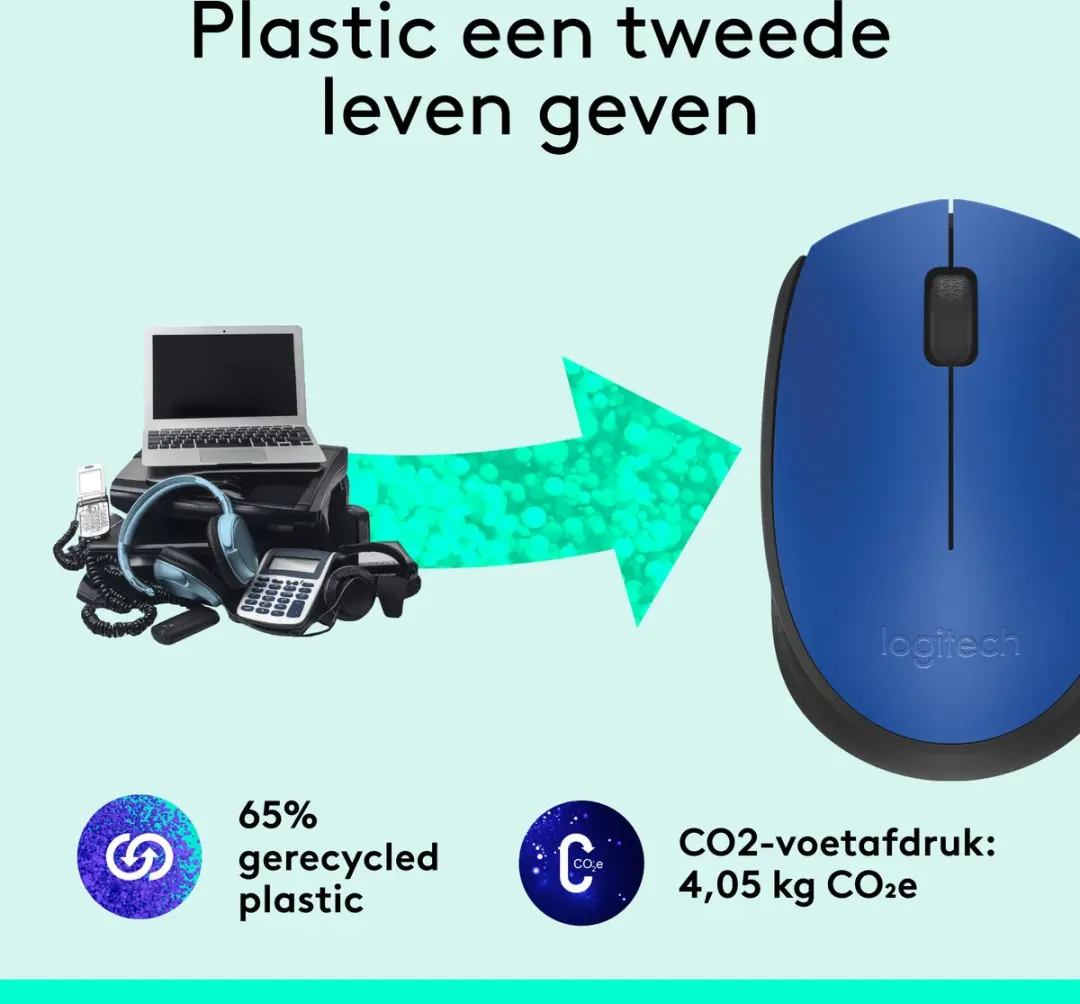 Logitech M171 Draadloze Muis - Blauw