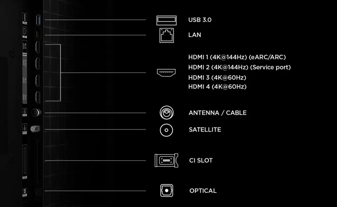 TCL 65A400 Pro 65" 4K Smart TV - Wit
