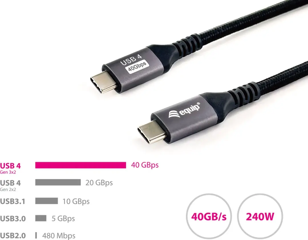 Equip 128383 USB4 Gen 3x2 USB-C Kabel 2m - Zwart - afbeelding 6 van 6