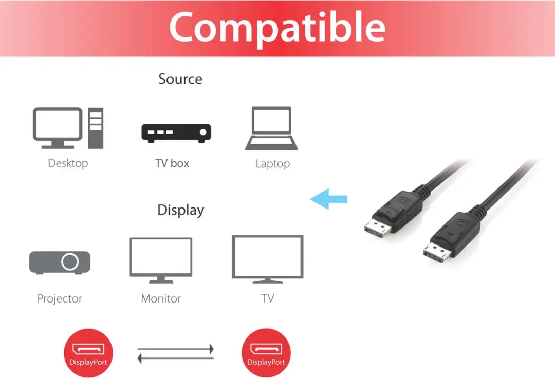 Equip 119339 DisplayPort-kabel 10m - 4K/60Hz - Zwart