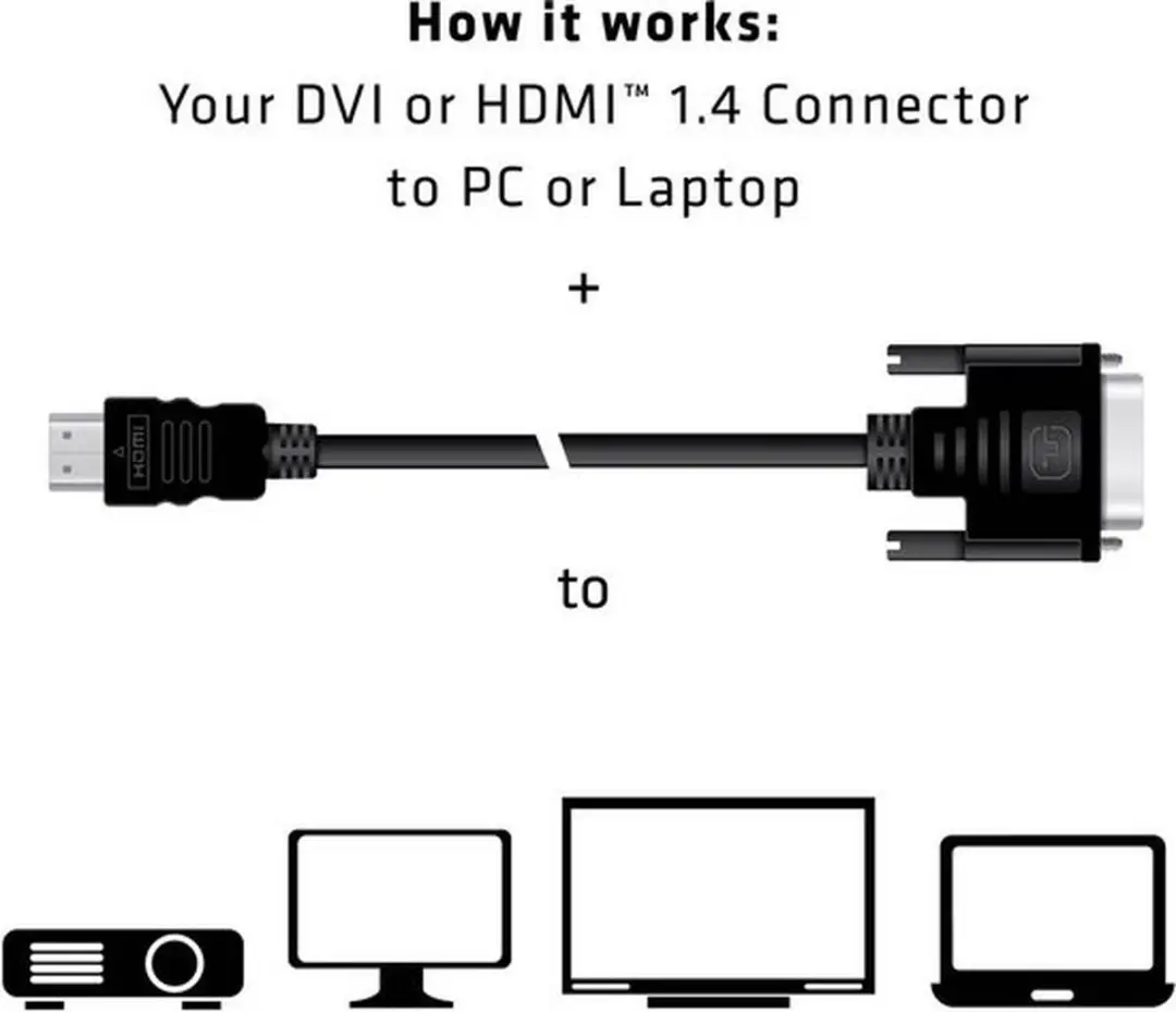Club 3D DVI-HDMI 1.4 Kabel 2m - Zwart - afbeelding 6 van 6