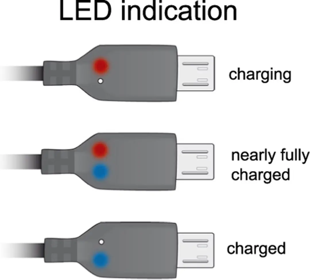 Delock USB naar Micro-USB Kabel 83272 - Zwart