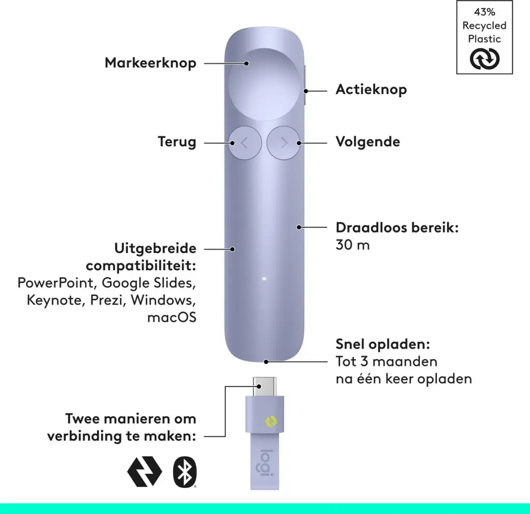 Logitech Spotlight 2 Draadloze Presentatieklikker - Lila