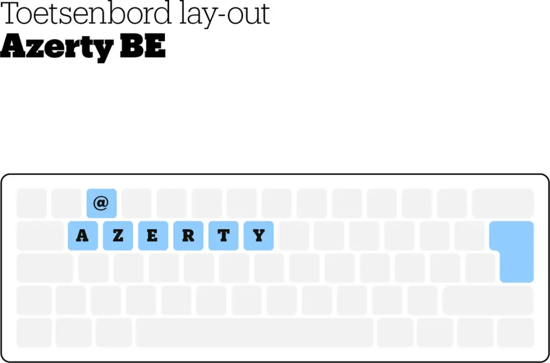 Corsair K55 RGB Pro Gaming Toetsenbord - BE AZERTY - Zwart