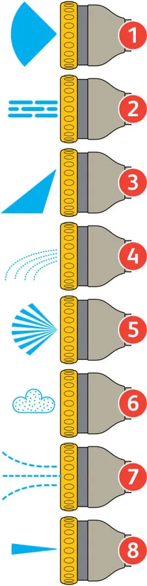 Hozelock Multi PLUS Broespistool - 7 Tanden