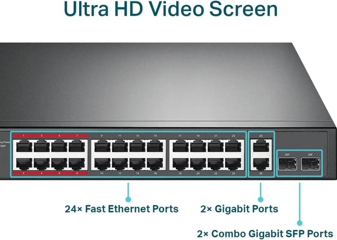Switch TP-Link USW-FLEX-XG