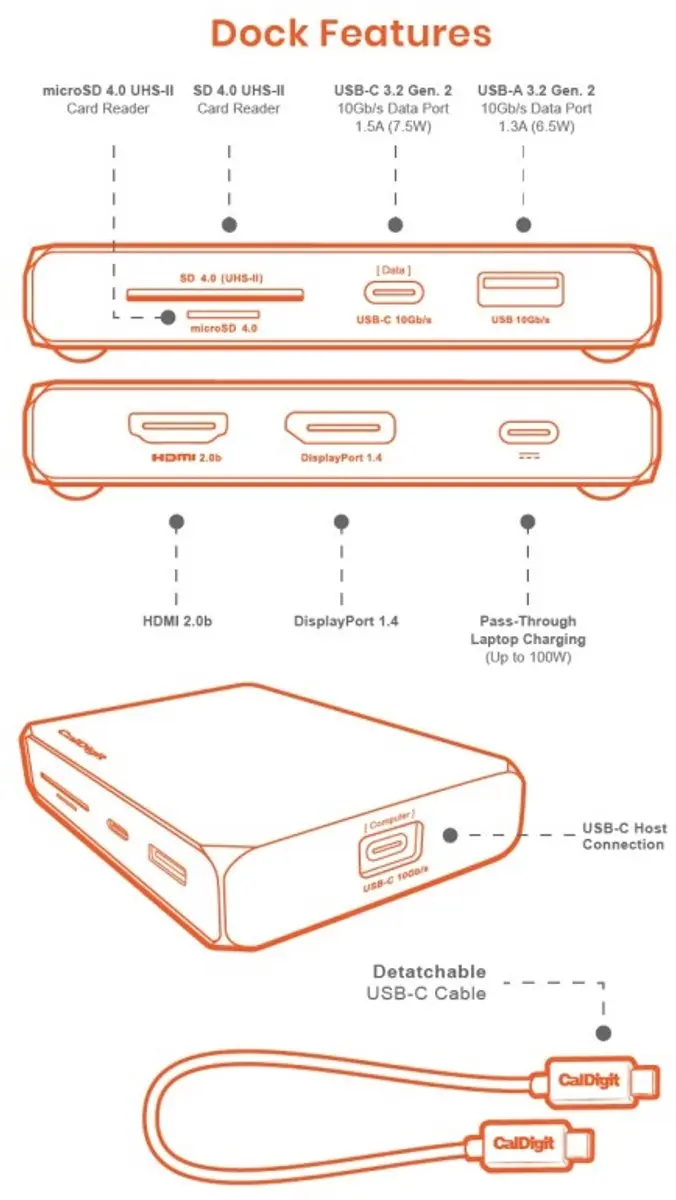 CalDigit USB-C SOHO Dock - Grijs/Zilver