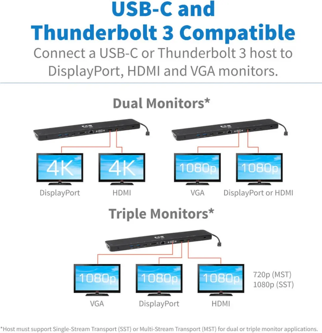 Tripp Lite U442-DOCK7D-B Laptop Dock - Zwart