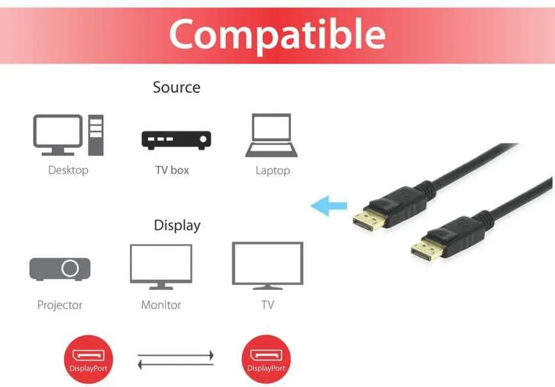 Equip 119253 DisplayPort Kabel 3m - Zwart