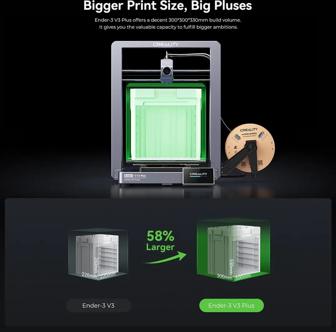 Creality Ender-3 V3 Plus 3D-Printer - 220x220mm - Transparant
