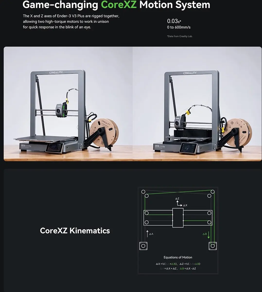 Creality Ender-3 V3 Plus 3D-Printer - 220x220mm - Transparant