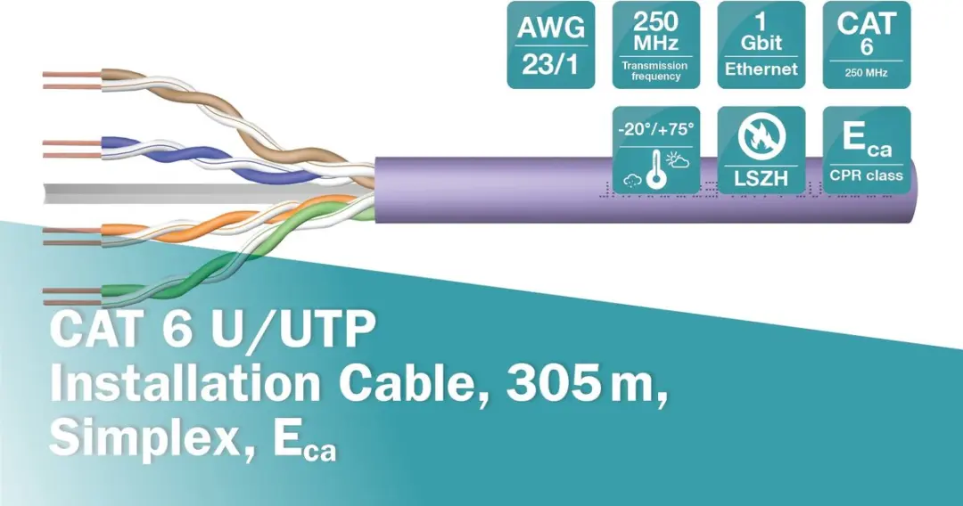 UTP CAT6 Netwerkkabel 305m - 100% Koper - Paars