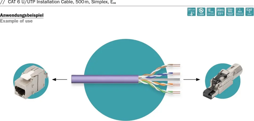 UTP CAT6 Netwerkkabel 305m - 100% Koper - Paars