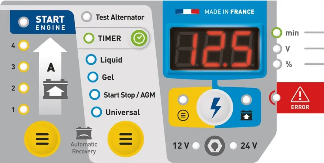 Gys Startbooster/Lader 12-24V