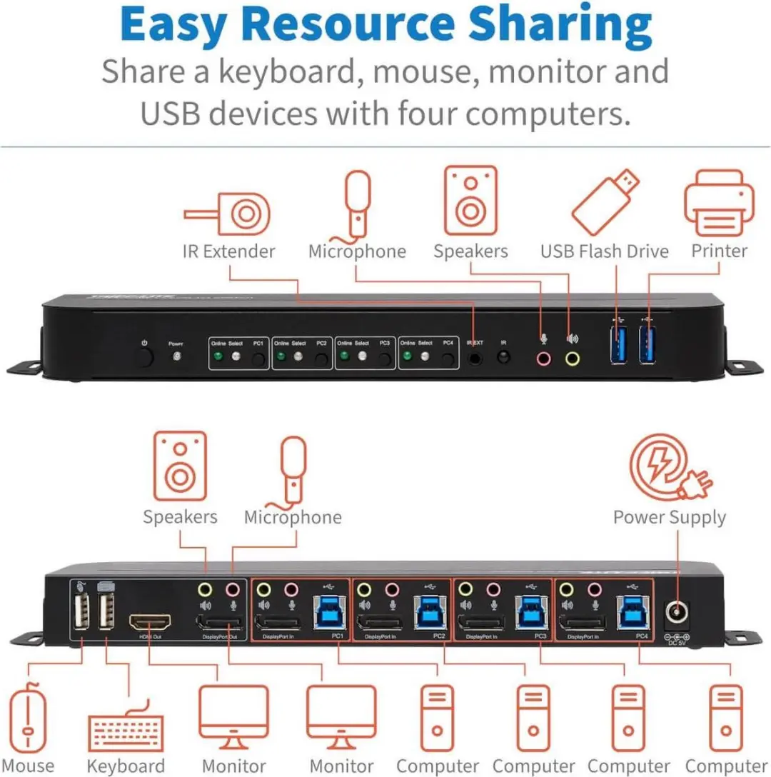 Tripp Lite B005-DPUA4 KVM-switch - Zwart