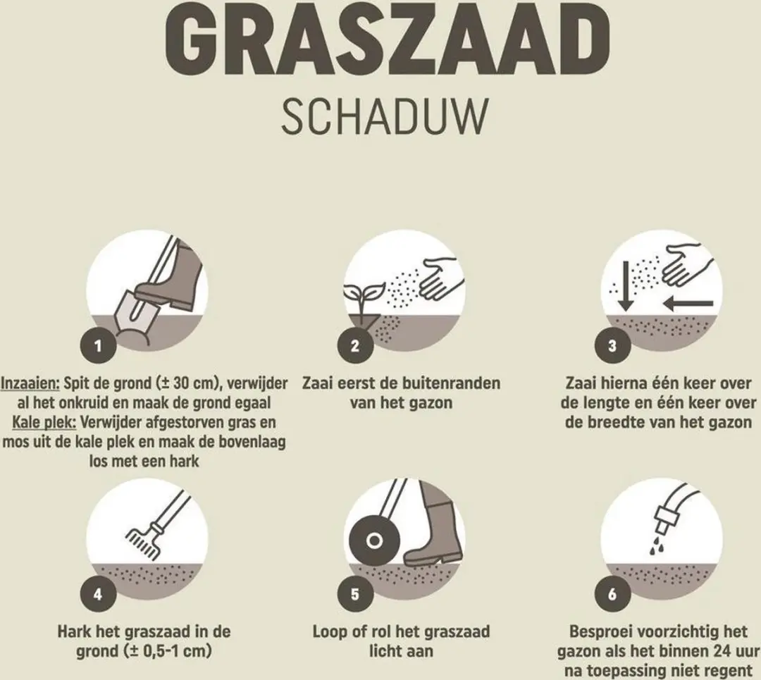 Pokon Graszaad Schaduw 250g - Geschikt voor 10-15m²