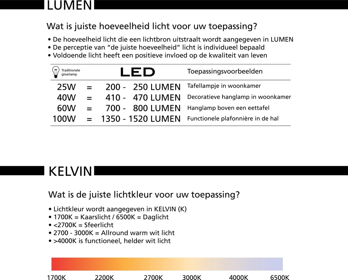 Eglo Golden Age LED Lamp E27 - 4W - Ø8cm - Amber