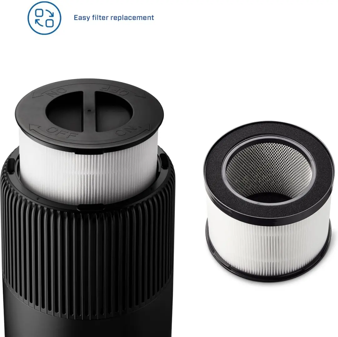 Clean Air Optima Combinatiefilter CA-503B/CA-503T - Zwart/Wit