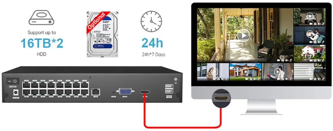 Foscam FNA216HE NVR 16 Kanalen 4K PoE - Zwart