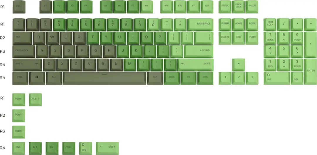 Glorious PC Gaming Race GPBT Keycapset - 114 Stuks ANSI - Olijfgroen
