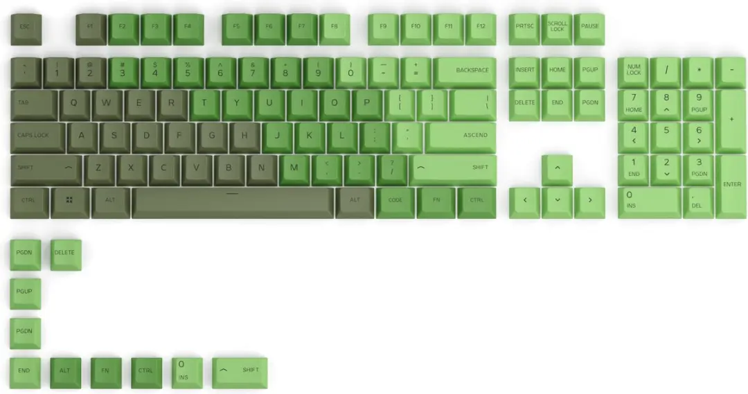 Glorious PC Gaming Race GPBT Keycapset