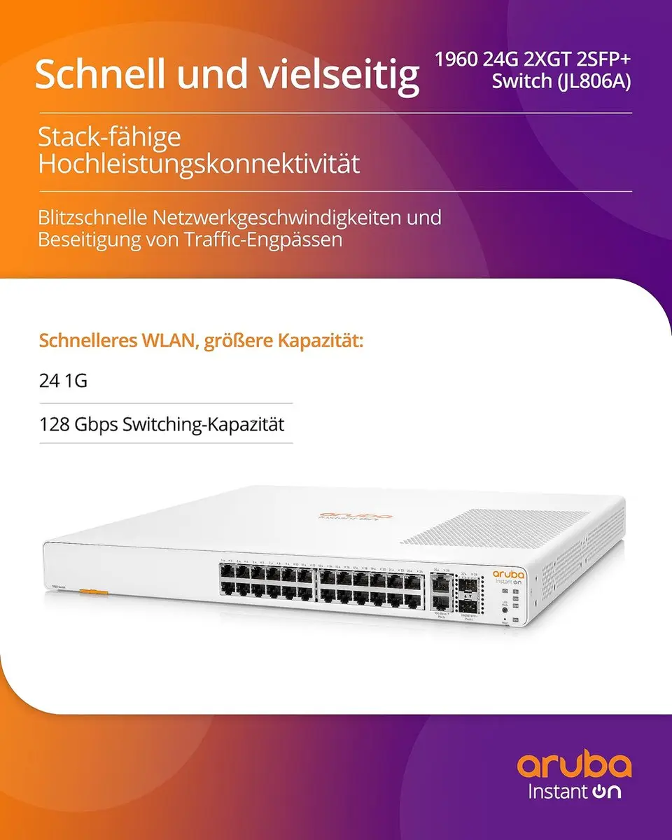 HPE JL806A Switch 24x Ethernet 2x SFP - 128 Gbps Wit