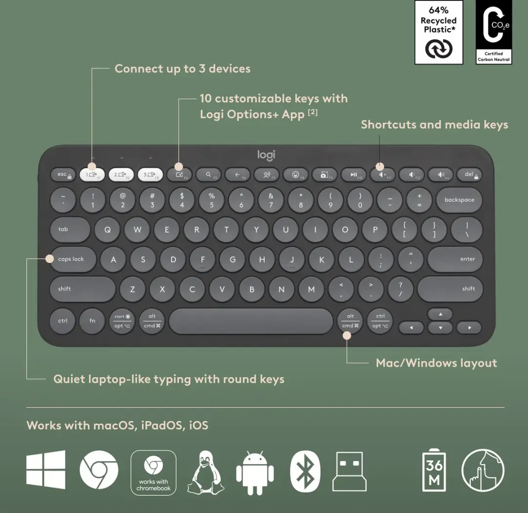 Logitech Pebble 2 Combo - Draadloos Toetsenbord & Muis - Grafiet