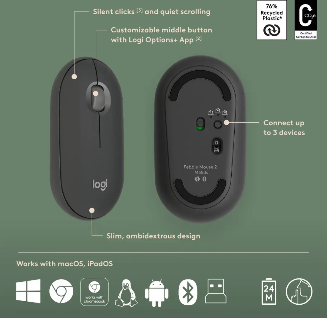 Logitech Pebble 2 Combo - Draadloos Toetsenbord & Muis - Grafiet