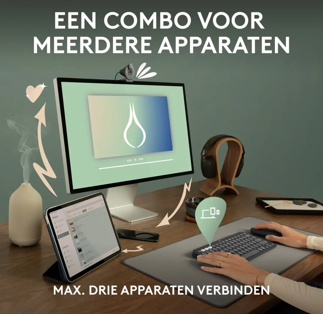 Logitech Pebble 2 Combo - Draadloos Toetsenbord & Muis - Grafiet