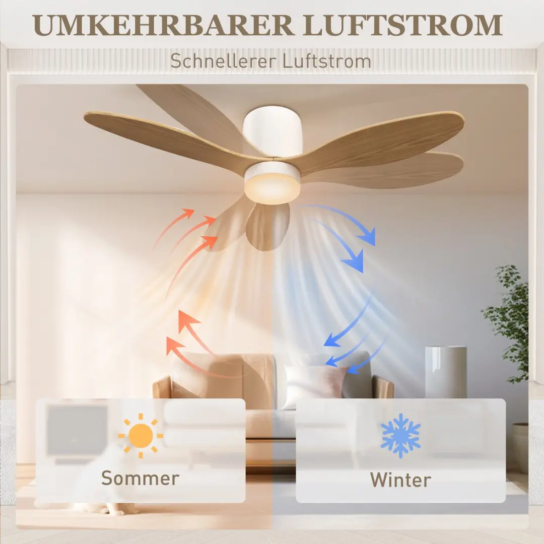Homcom Plafondventilator met lamp - Ø115cm - Zwart