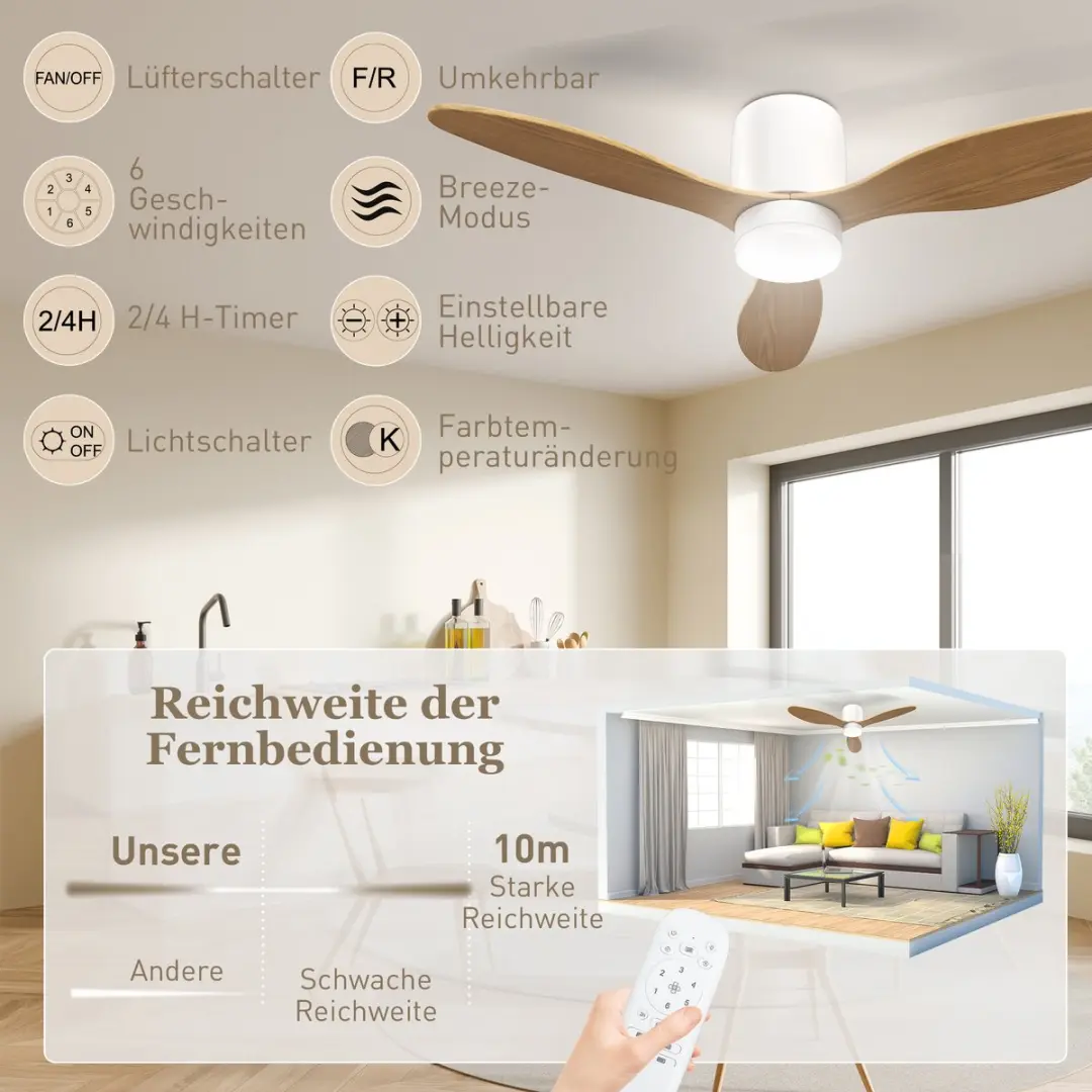 Homcom Plafondventilator met lamp - Ø115cm - Zwart