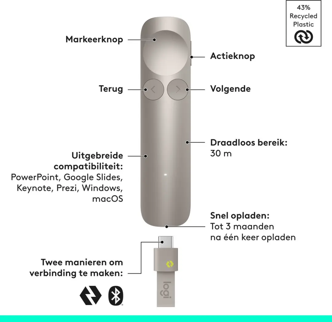 Logitech Spotlight 2 910-007674 Draadloze Presentatieklikker - Beige