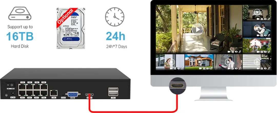 Foscam FN9108H NVR 8 Kanalen 5MP - Zwart
