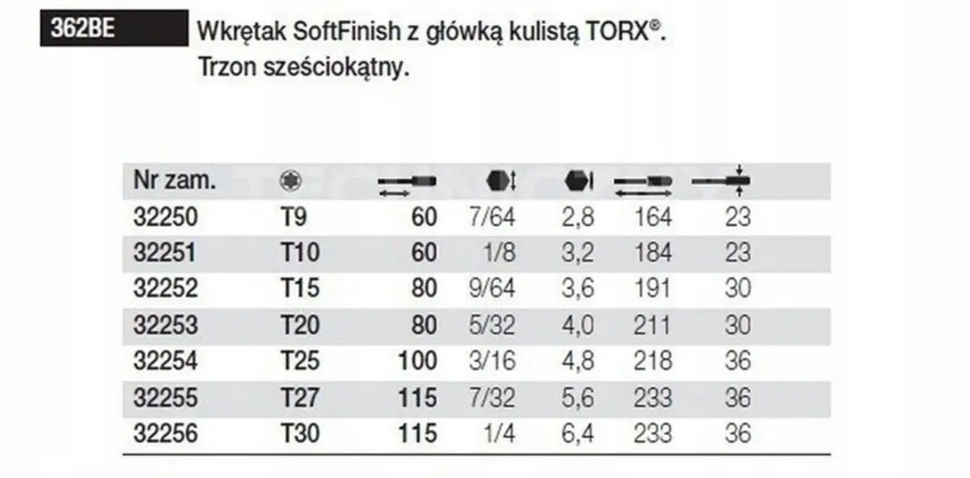 Wiha SoftFinish Torx T30 Kogelkop Schroevendraaier 115mm
