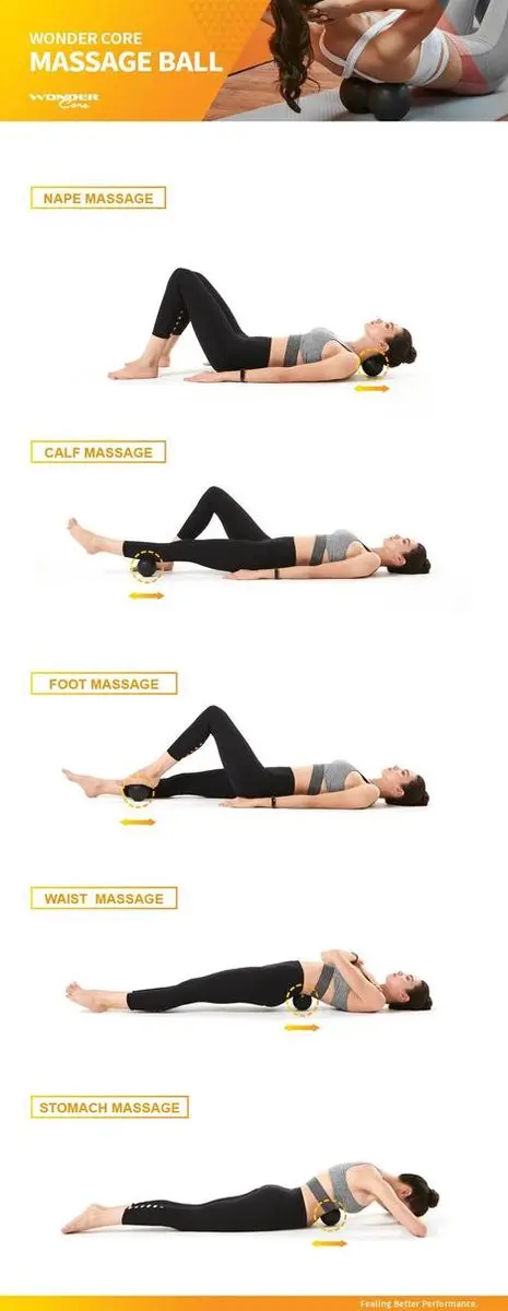 Wonder Core Massagebal 10cm - Zwart