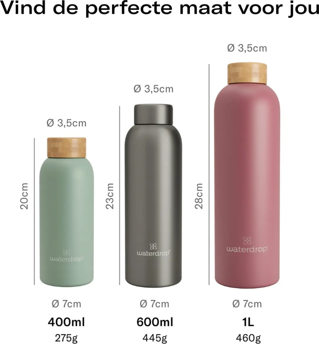 Waterdrop Thermosfles 600ml - Roestvrij Staal Charcoal Brushed