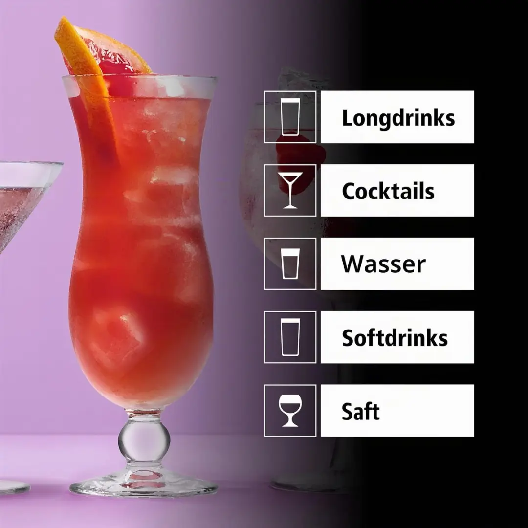 Libbey Hurricane Cocktailglazen 444ml - 12 Stuks - afbeelding 6 van 6