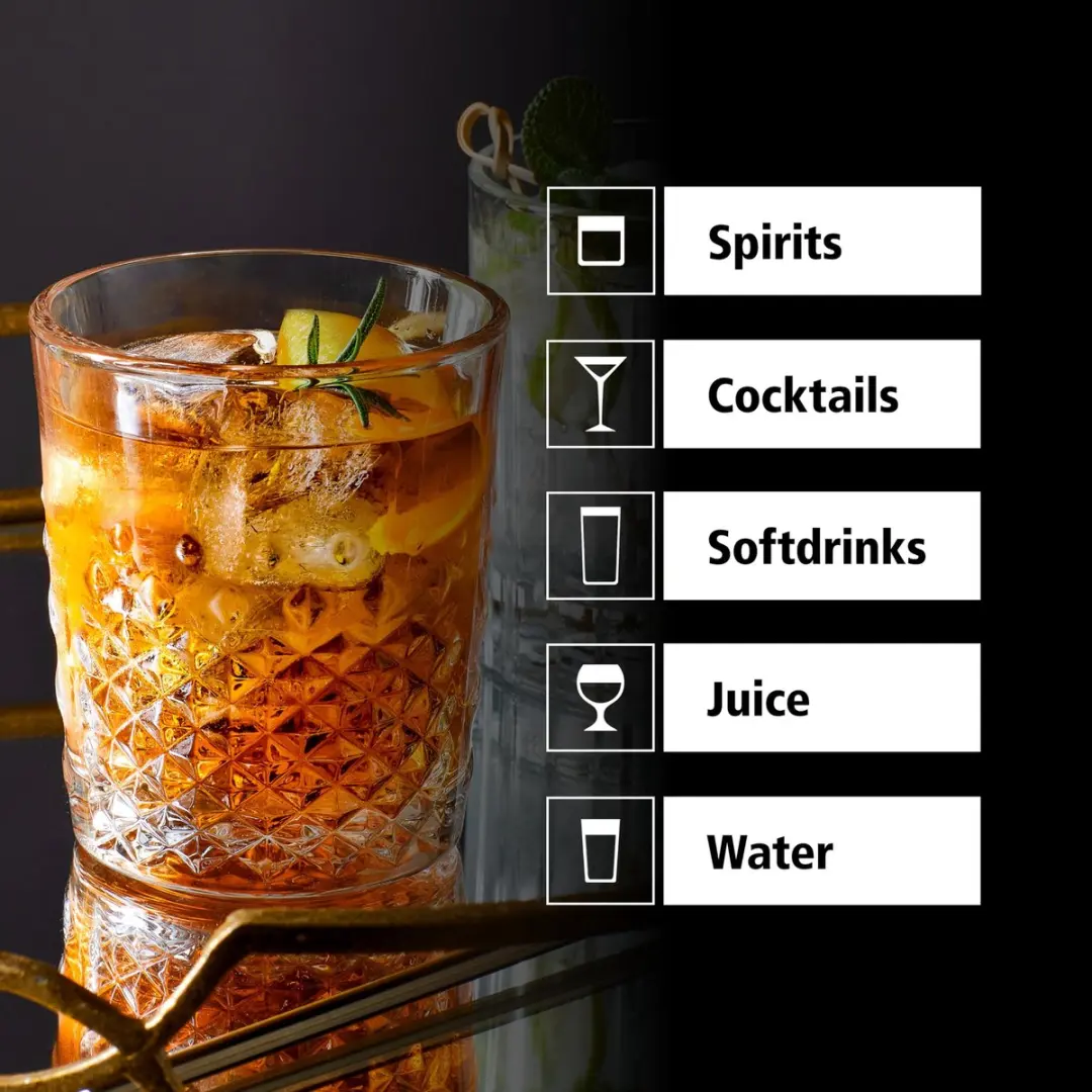Libbey Ocular D.O.F. Drinkglazen 70310 - 355ml - 12 Stuks