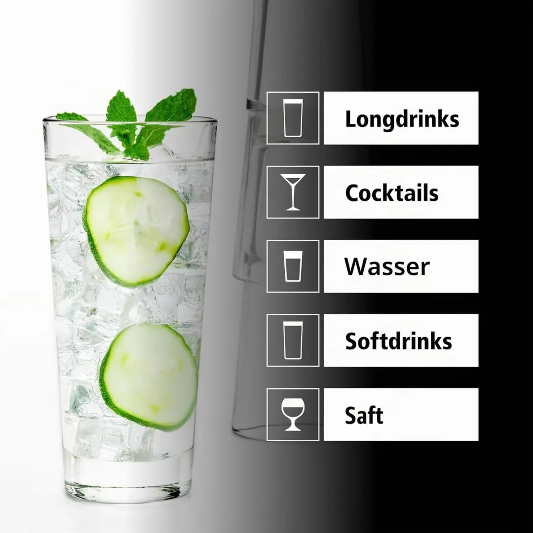 Libbey Endeavor Drinkglazen 473ml - 12 Stuks - afbeelding 6 van 6