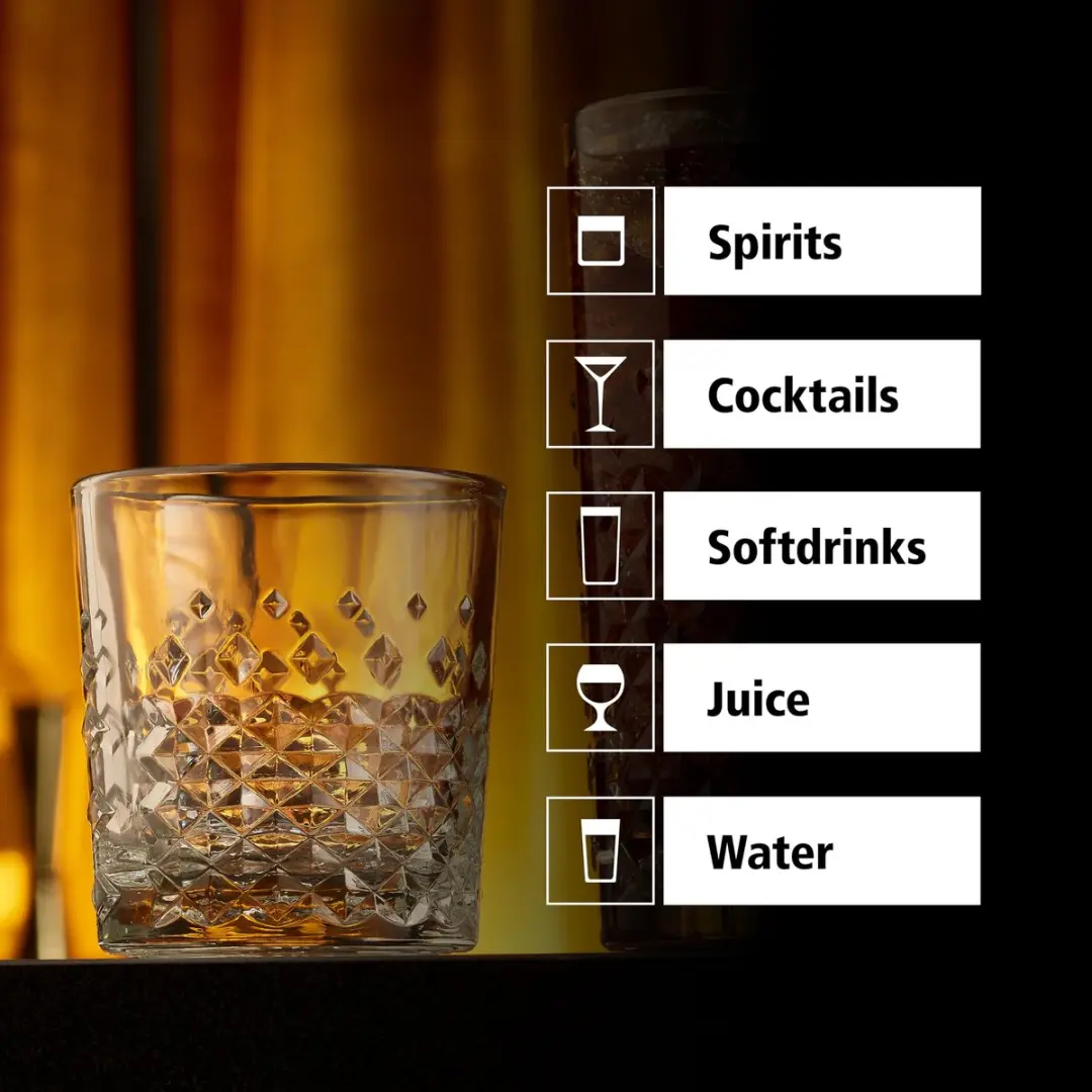 Libbey Ocular Whiskyglazen 236ml - 12 Stuks