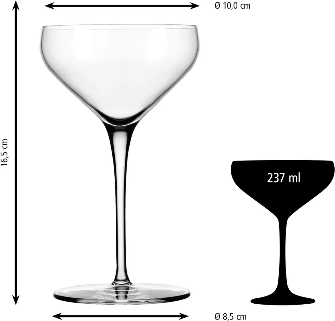 Libbey Prism Coupe Cocktailglazen 12 Stuks - 237ml
