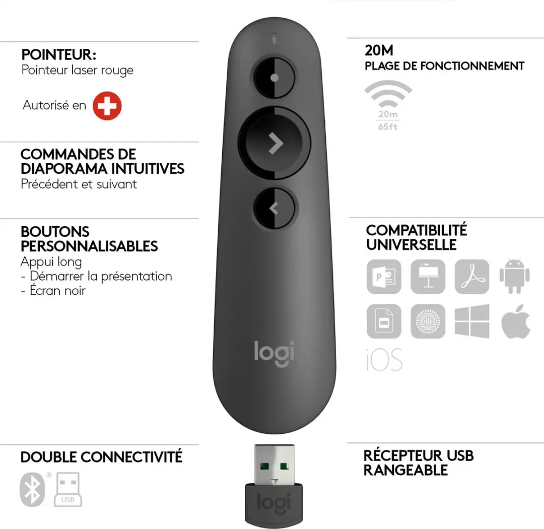 Logitech R500S Draadloze Laser Presenter - Zwart