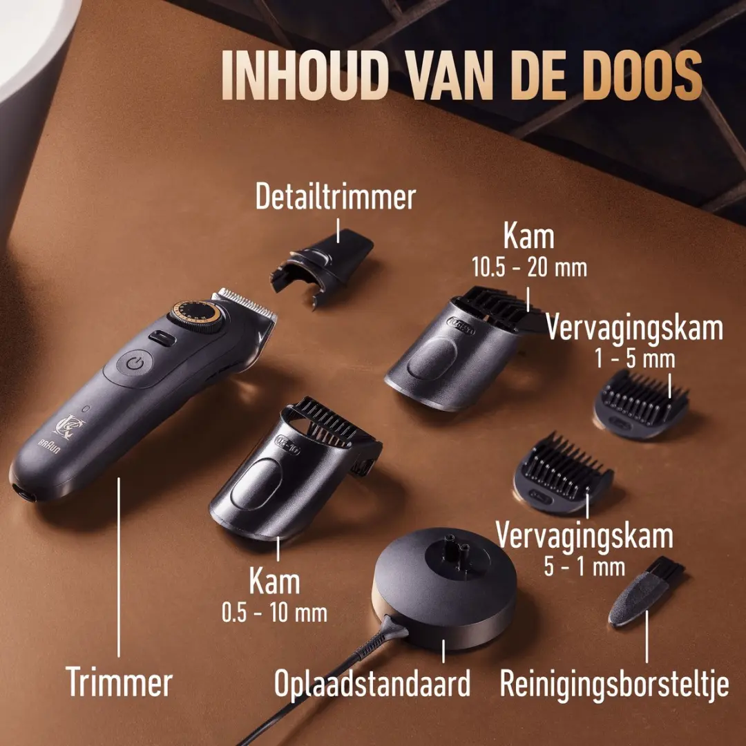 King C. Gillette PRO MAX Draadloze Baardtrimmer - Zwart
