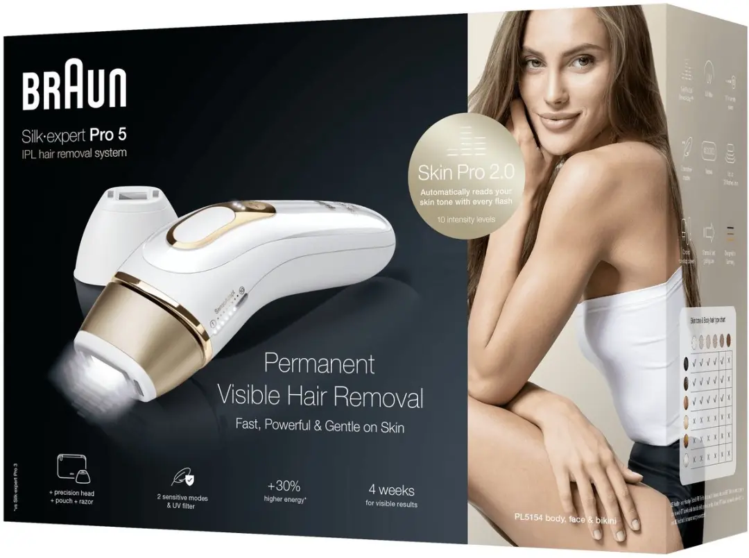 Braun Silk-expert Pro 5 PL5154 IPL - 125 Flitsen - Goud/Wit