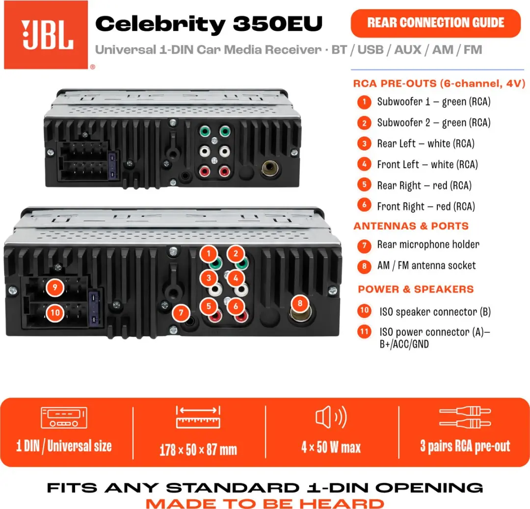 JBL Celebrity 350EU Autoradio - 4x50W - USB/AUX/Bluetooth - Zwart