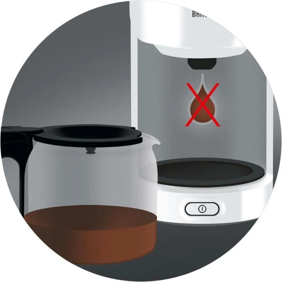 Braun PurEase KF 3100 WH - Filter-koffiezetapparaat - Wit